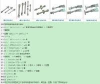 供應(yīng)變壓器配件導(dǎo)電桿價格_供應(yīng)變壓器配件導(dǎo)電桿廠家_世界工廠網(wǎng)產(chǎn)品信息庫